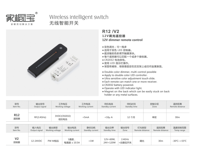 LED为何寿命长